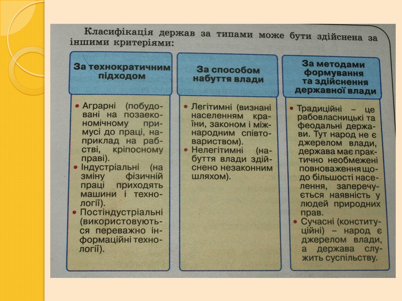 Презентація на тему «Історичний аспект виникнення держави» - Слайд #10