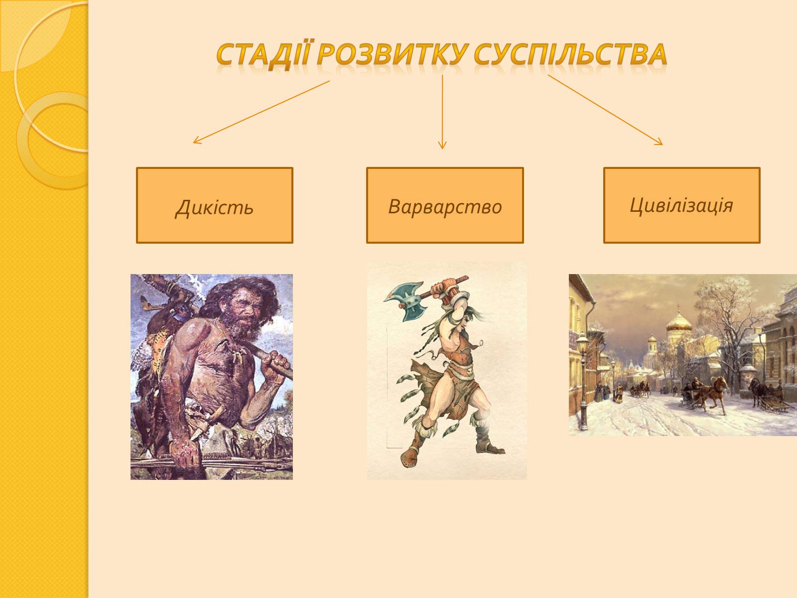 Презентація на тему «Історичний аспект виникнення держави» - Слайд #2