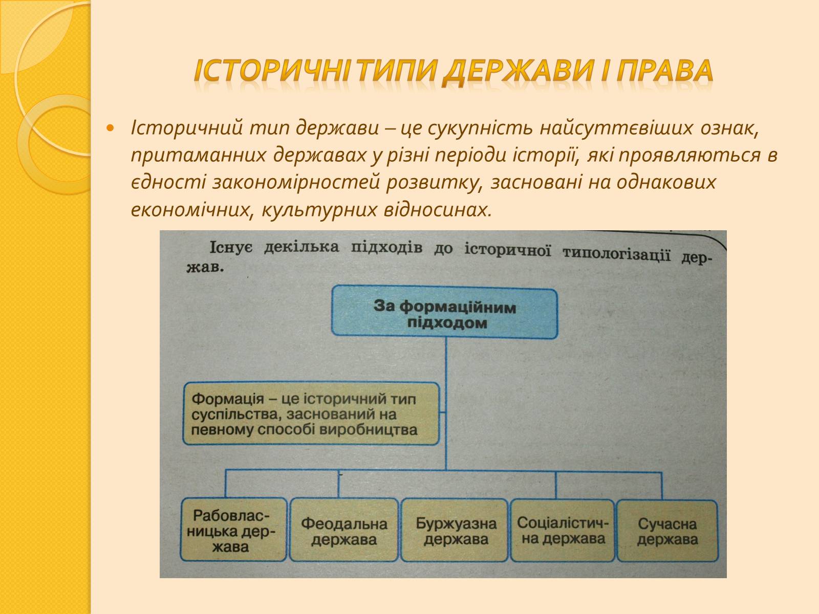 Презентація на тему «Історичний аспект виникнення держави» - Слайд #9