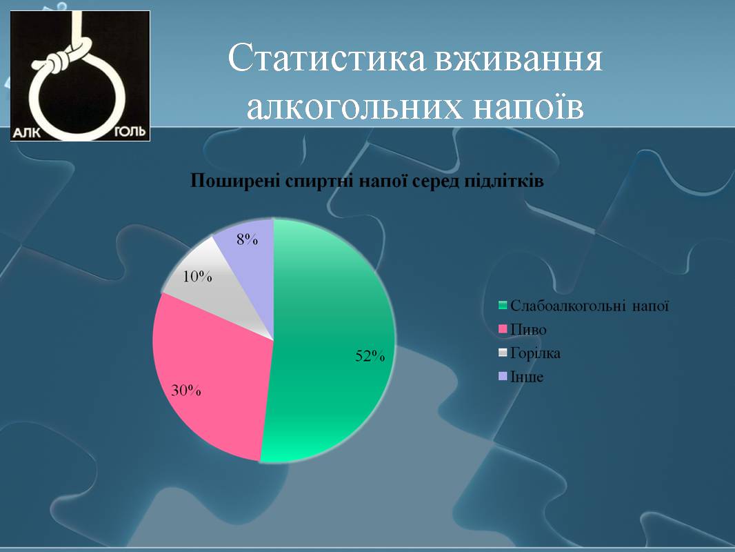 Презентація на тему «Вплив алкоголю на здоров&#8217;я підлітка» (варіант 3) - Слайд #22