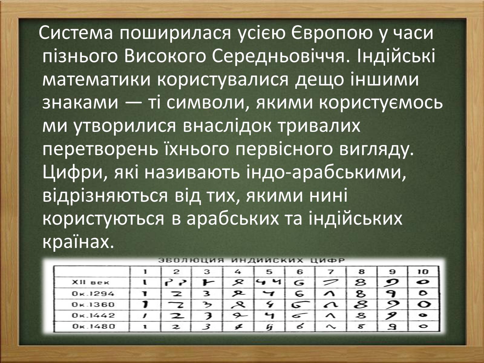 Презентація на тему «Арабські цифри» - Слайд #6