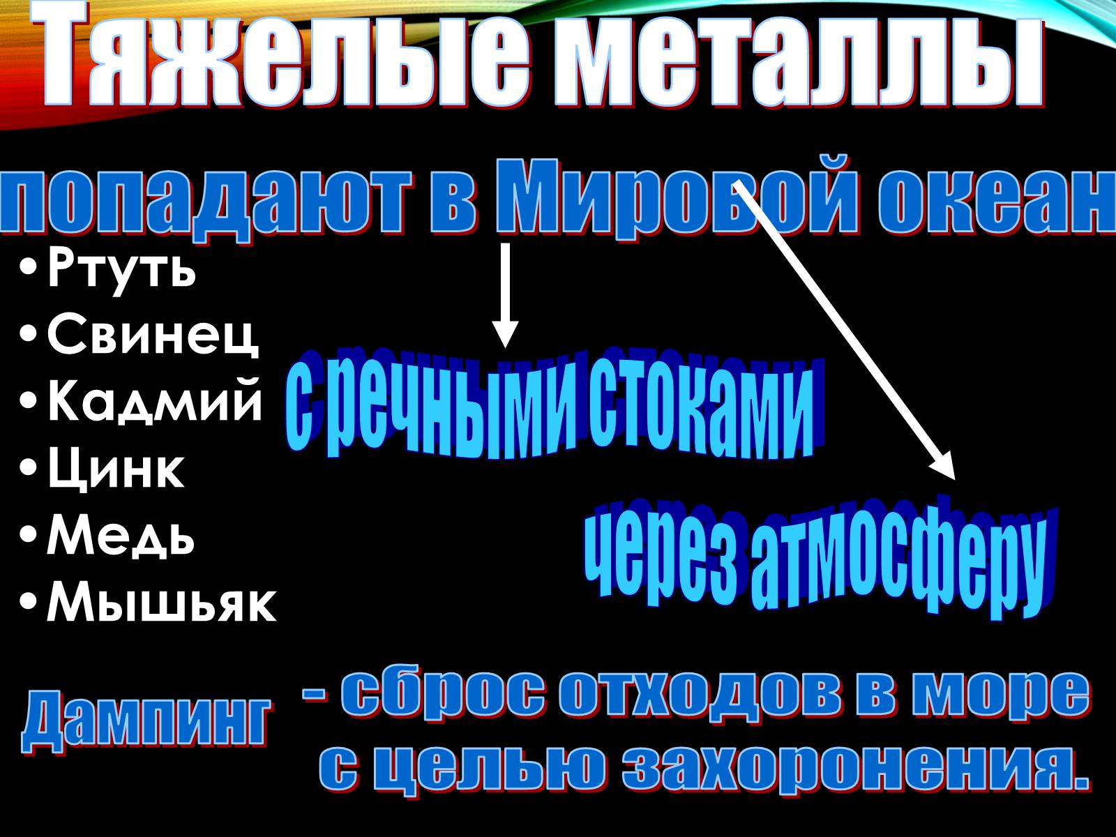 Презентація на тему «Причины и последствия деградации природных компонентов» - Слайд #9