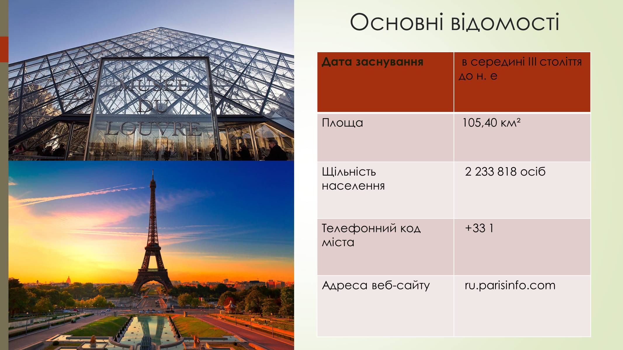 Презентація на тему «Все, що я знаю про Париж» - Слайд #2