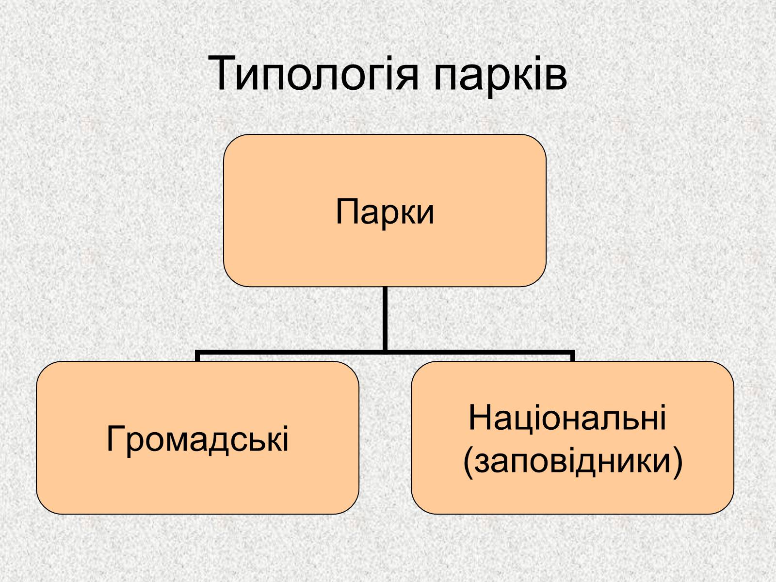 Презентація на тему «Садово – паркове мистецтво.Версаль» - Слайд #8