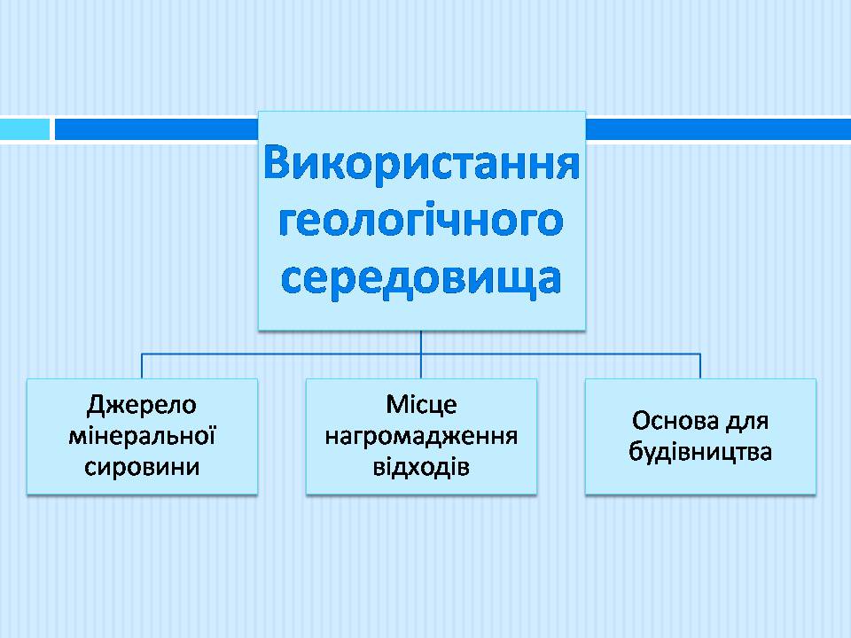 Презентація на тему «Геологічне середовище» - Слайд #5