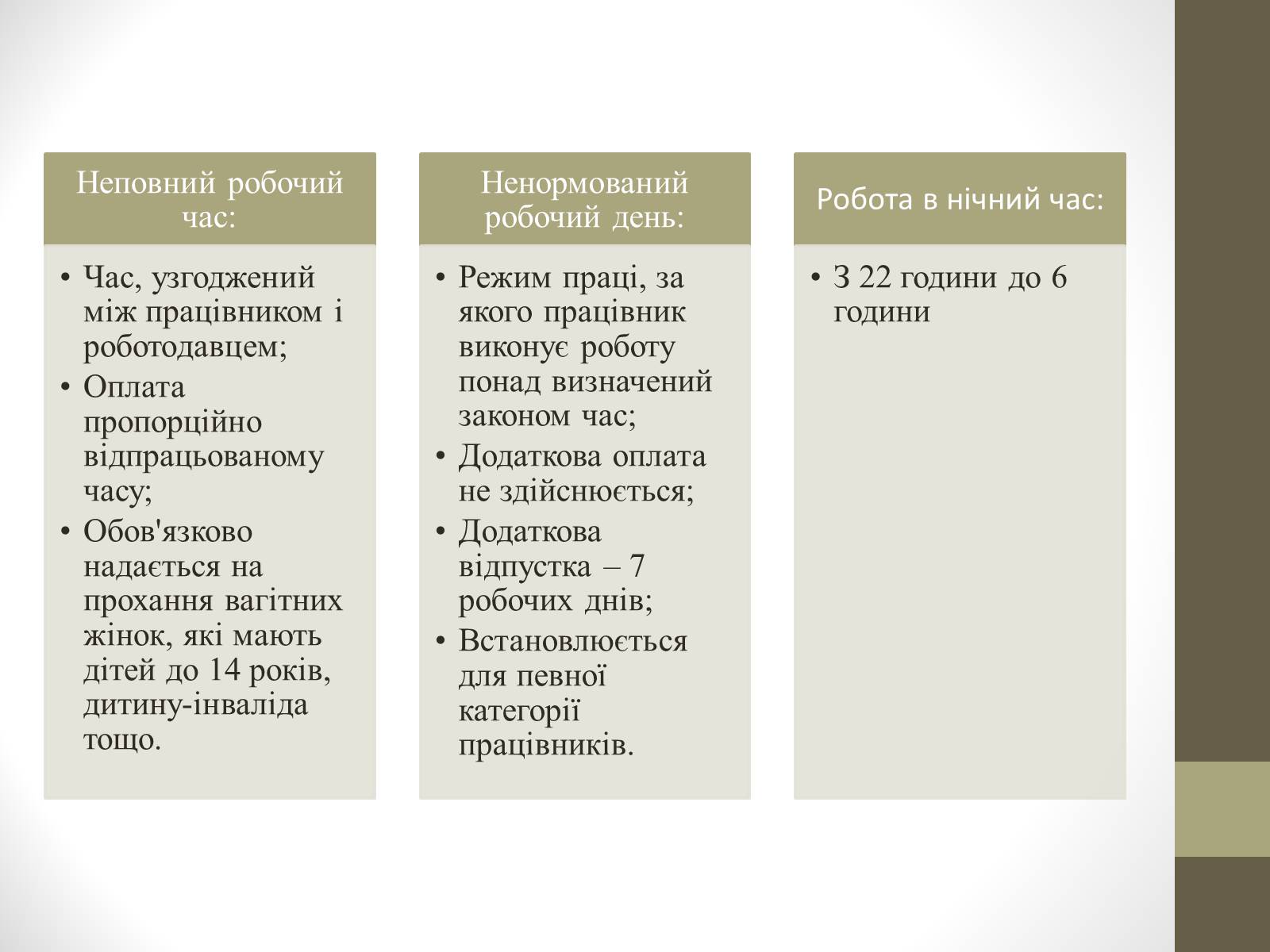 Презентація на тему «Поняття та види робочого часу» - Слайд #5