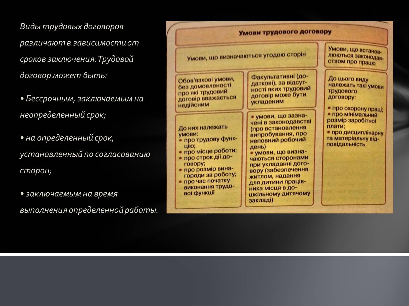 Презентація на тему «Общая характеристика трудового права» - Слайд #9