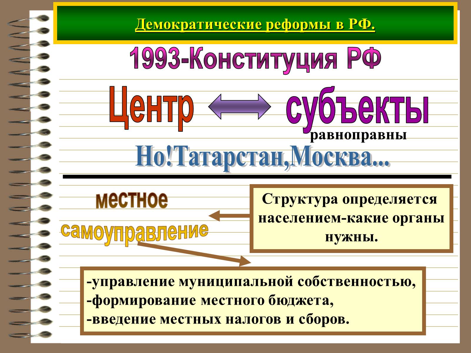 Презентація на тему «Демократія» (варіант 3) - Слайд #16