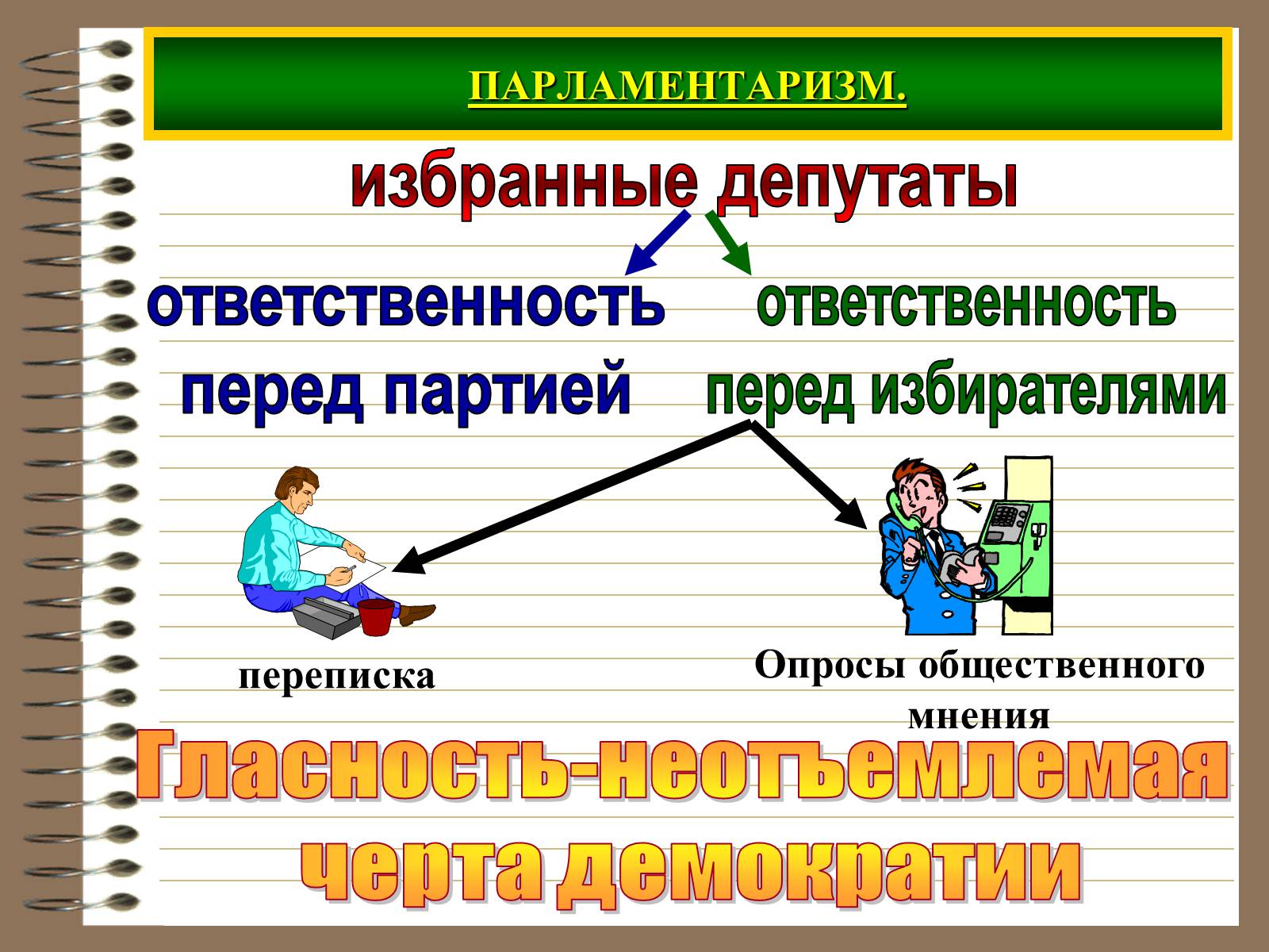 Презентація на тему «Демократія» (варіант 3) - Слайд #8