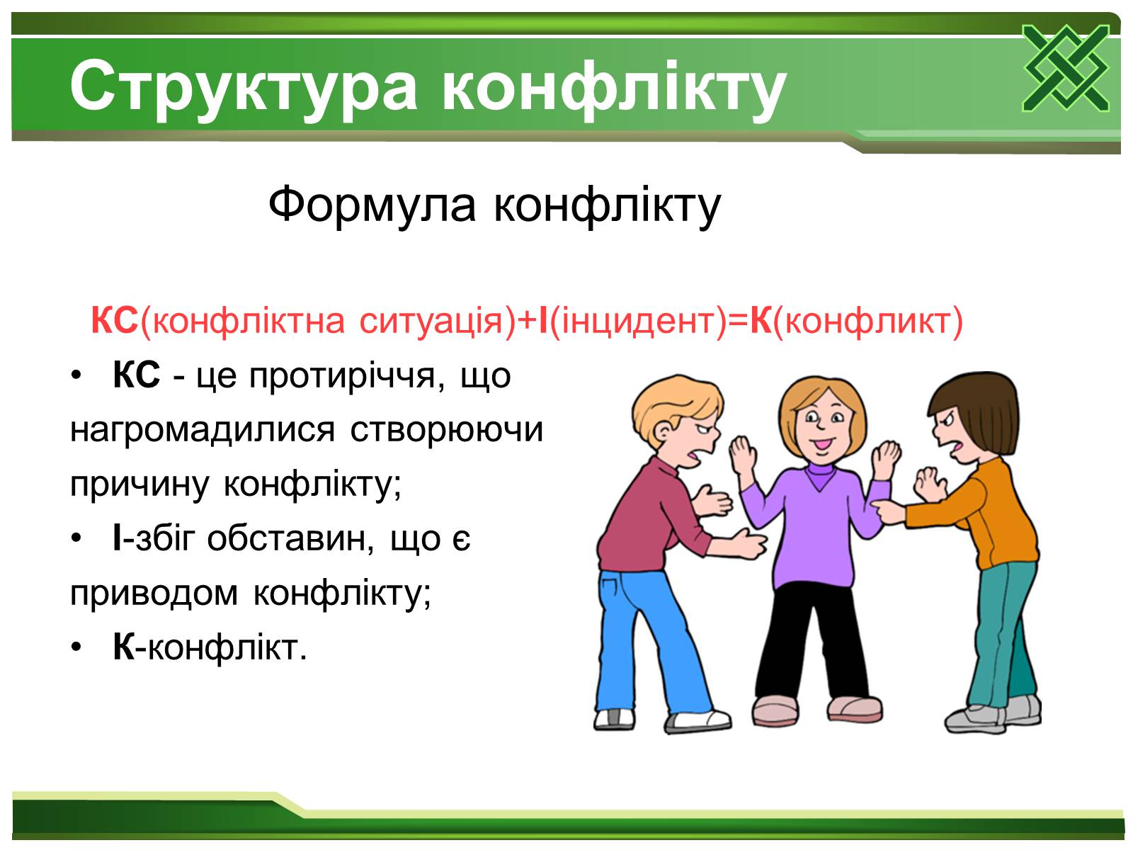 Презентація на тему «Конфлікти та шляхи їх вирішення» (варіант 1) - Слайд #3