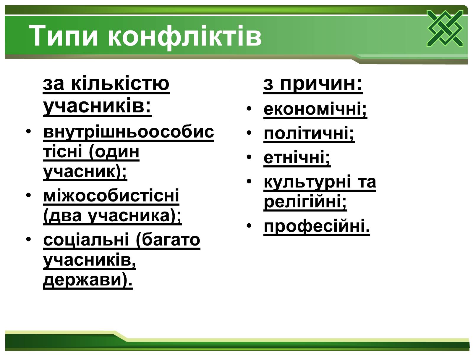 Презентація на тему «Конфлікти та шляхи їх вирішення» (варіант 1) - Слайд #4