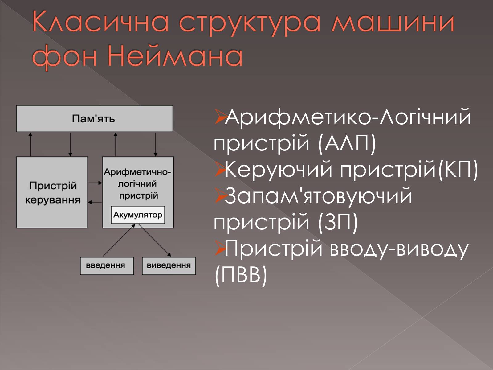 Презентація на тему «Принципи Джона фон Неймана» - Слайд #8