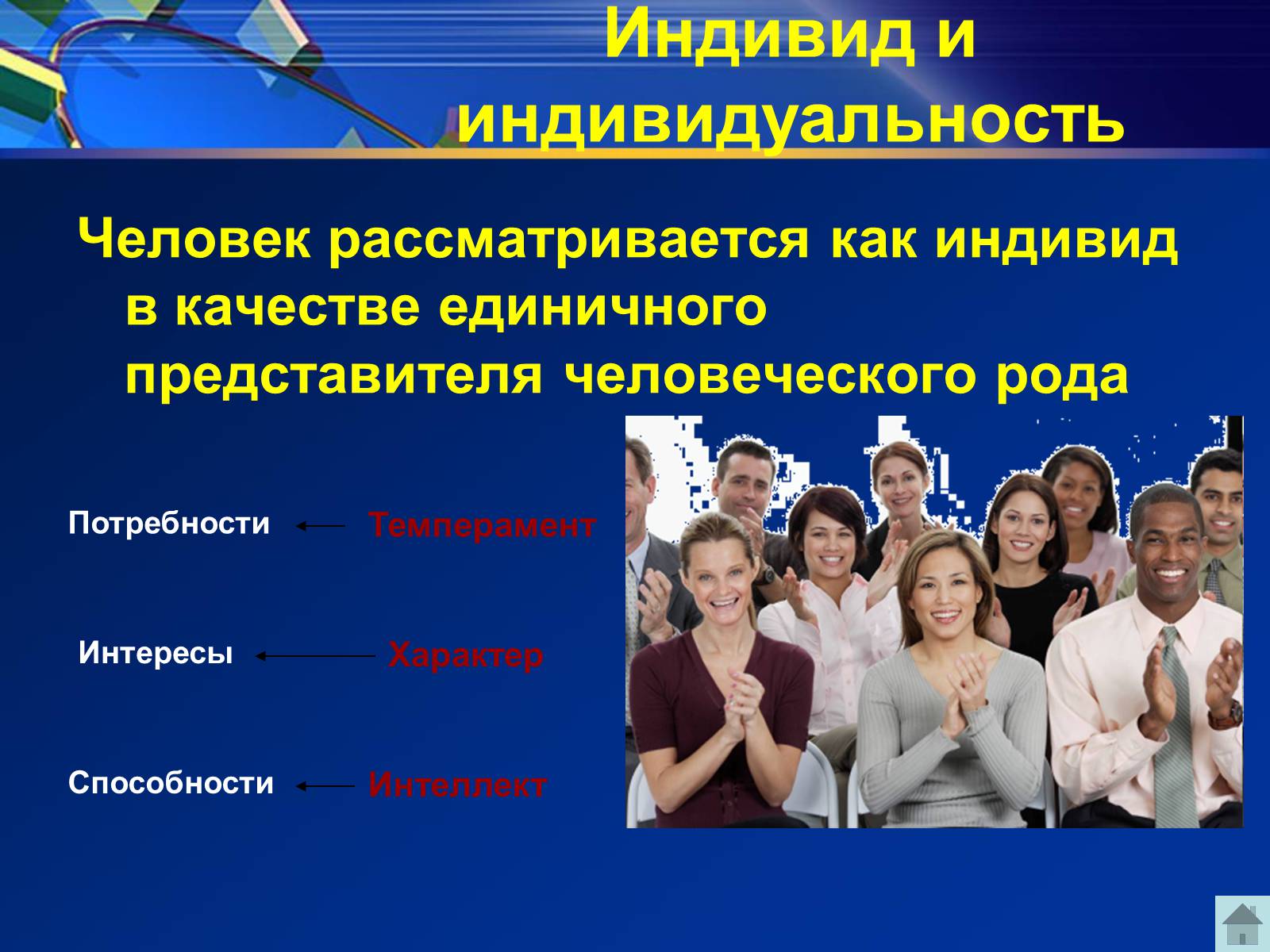 Презентація на тему «Индивид, индивидуальность, личность» - Слайд #7