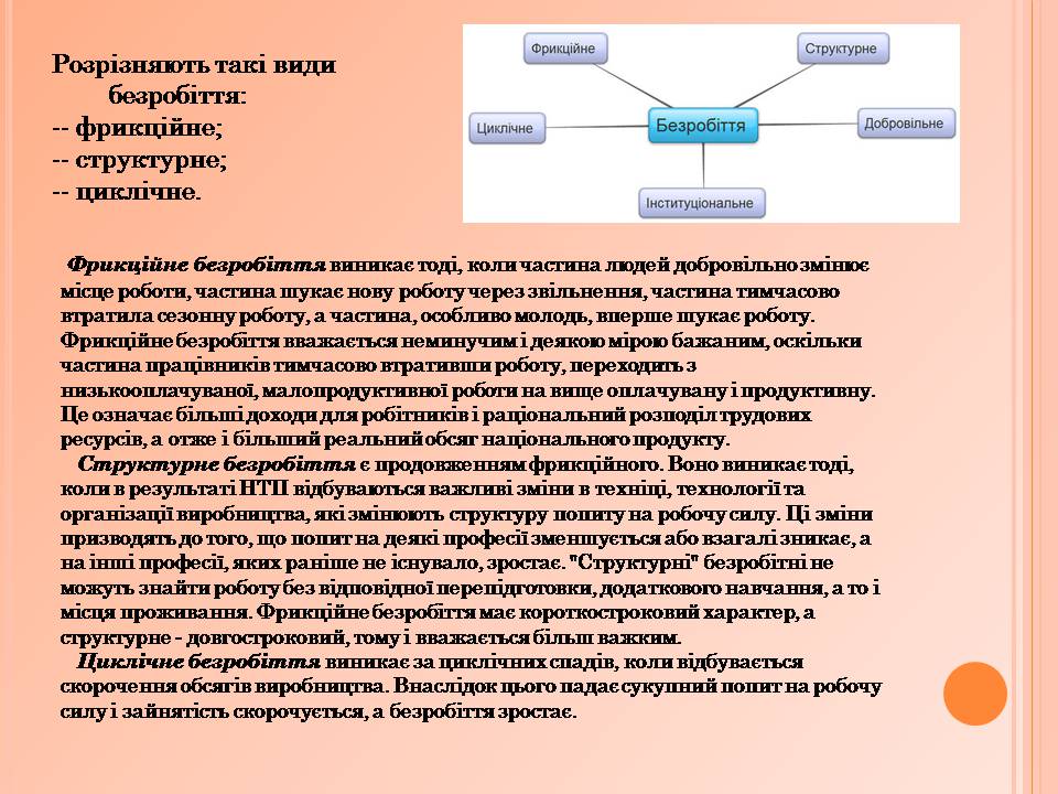 Презентація на тему «Безробіття» (варіант 8) - Слайд #3