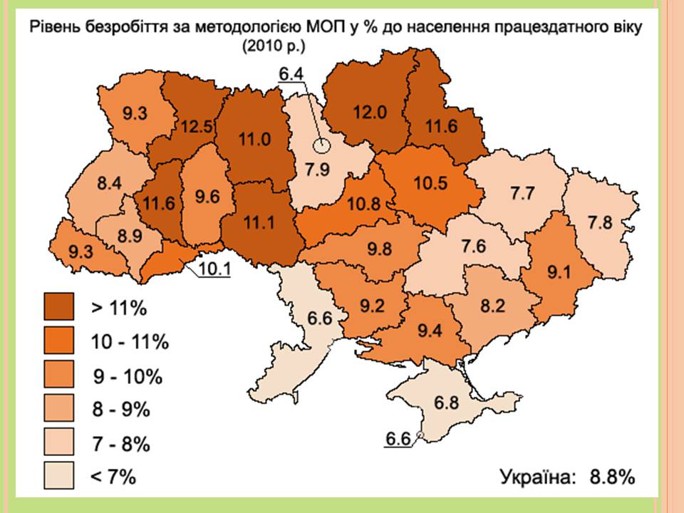 Презентація на тему «Безробіття» (варіант 8) - Слайд #7