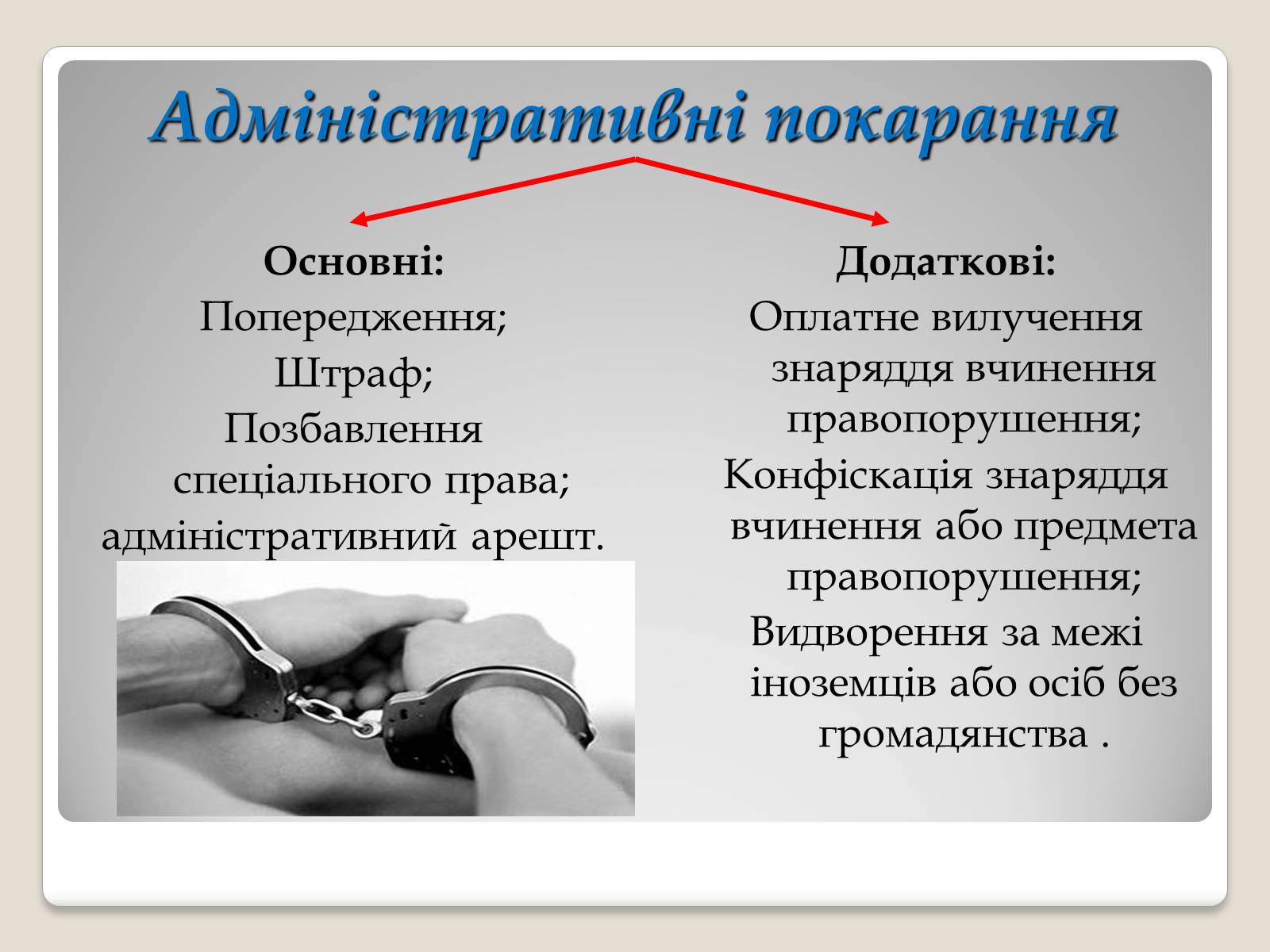 Презентація на тему «Основи адміністративного права» - Слайд #9