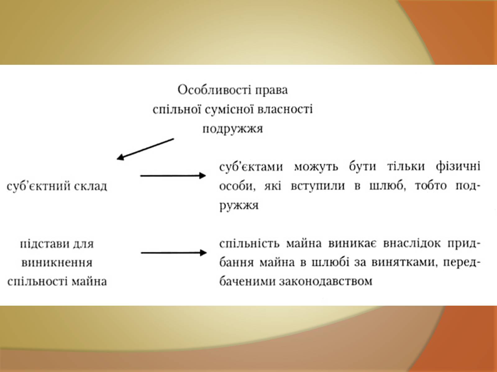 Презентація на тему «Спільна власність подружжя» - Слайд #6