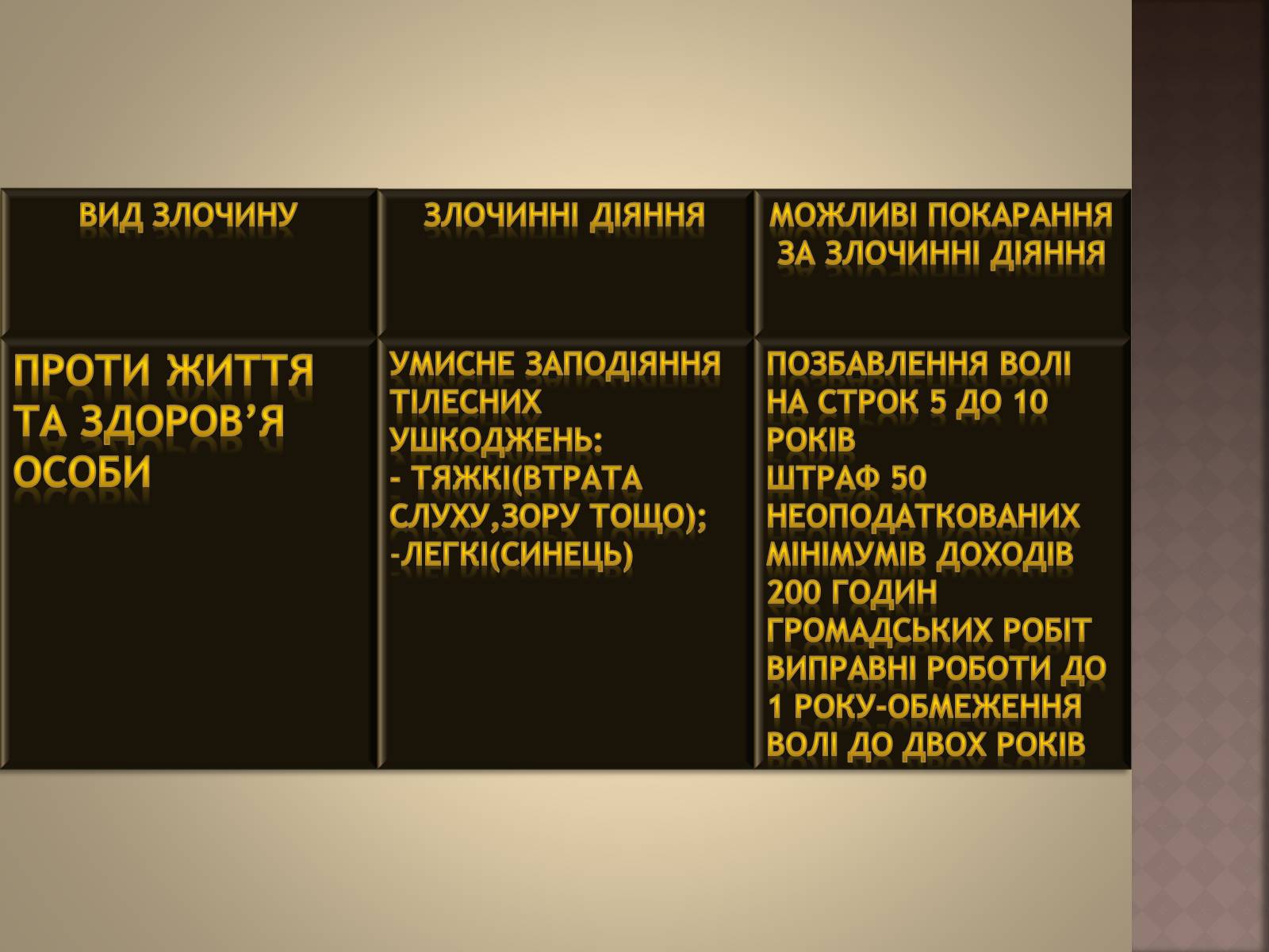 Презентація на тему «Відповідальність за окремі види злочинів» - Слайд #10