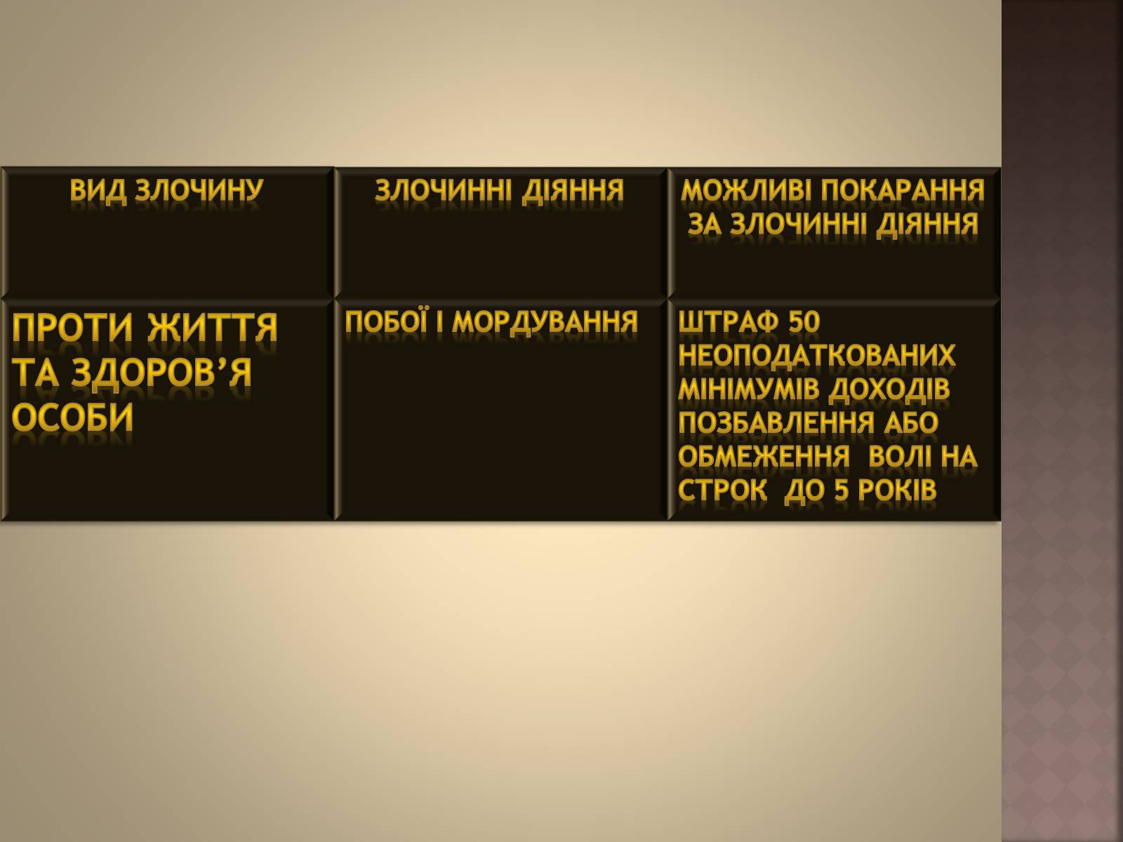 Презентація на тему «Відповідальність за окремі види злочинів» - Слайд #11