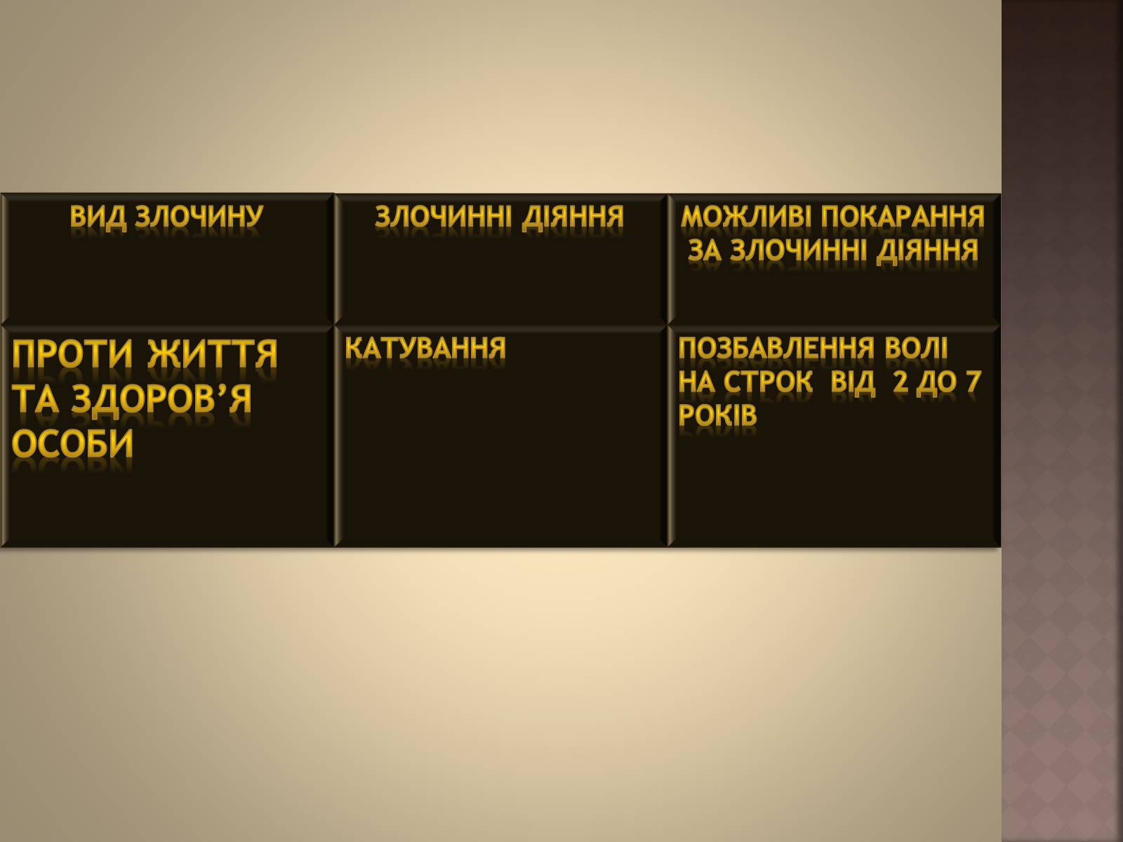 Презентація на тему «Відповідальність за окремі види злочинів» - Слайд #12