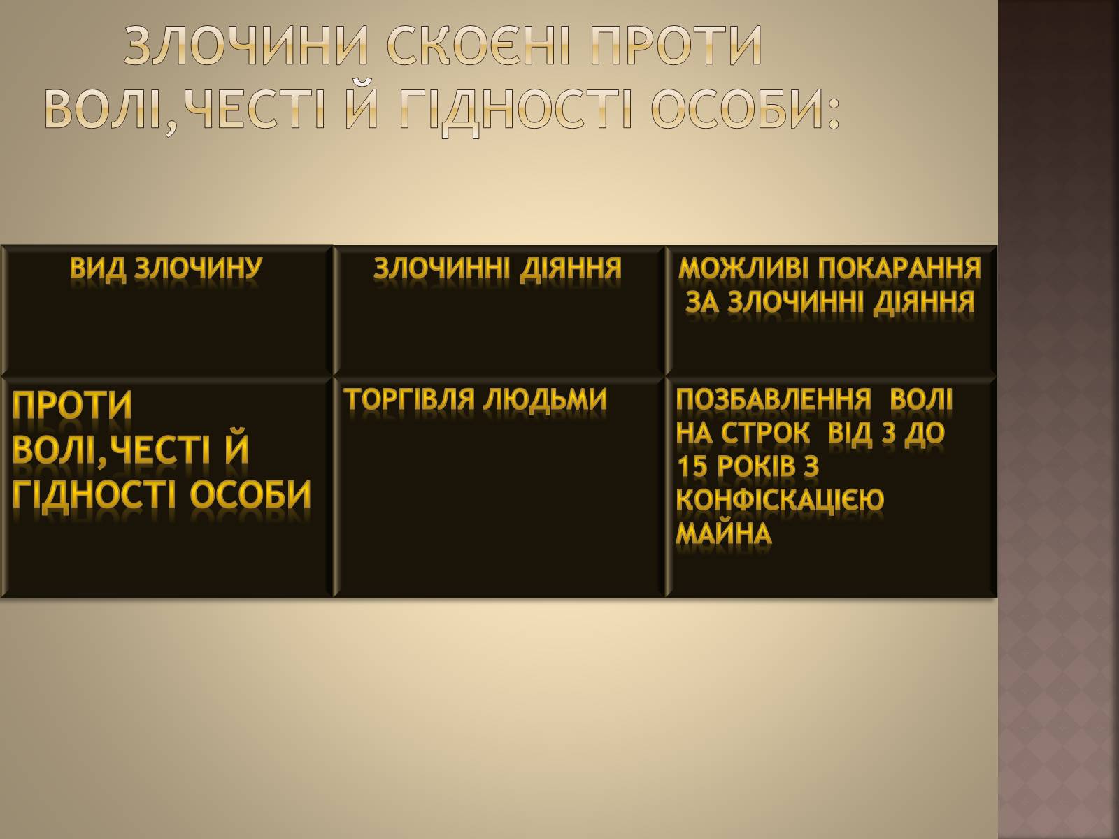 Презентація на тему «Відповідальність за окремі види злочинів» - Слайд #13