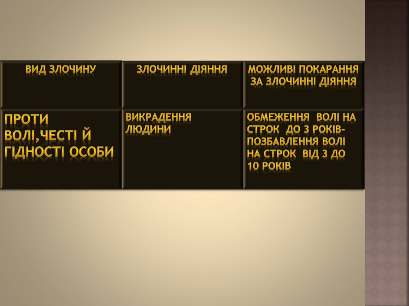 Презентація на тему «Відповідальність за окремі види злочинів» - Слайд #14