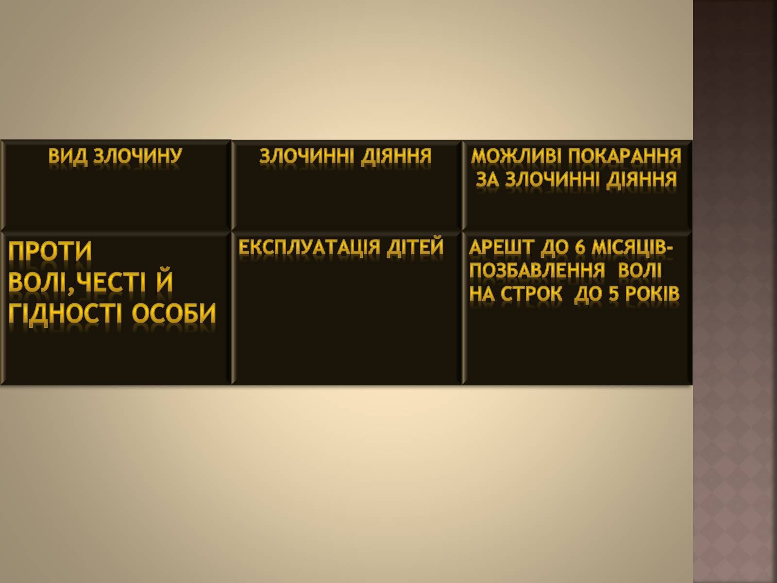 Презентація на тему «Відповідальність за окремі види злочинів» - Слайд #15