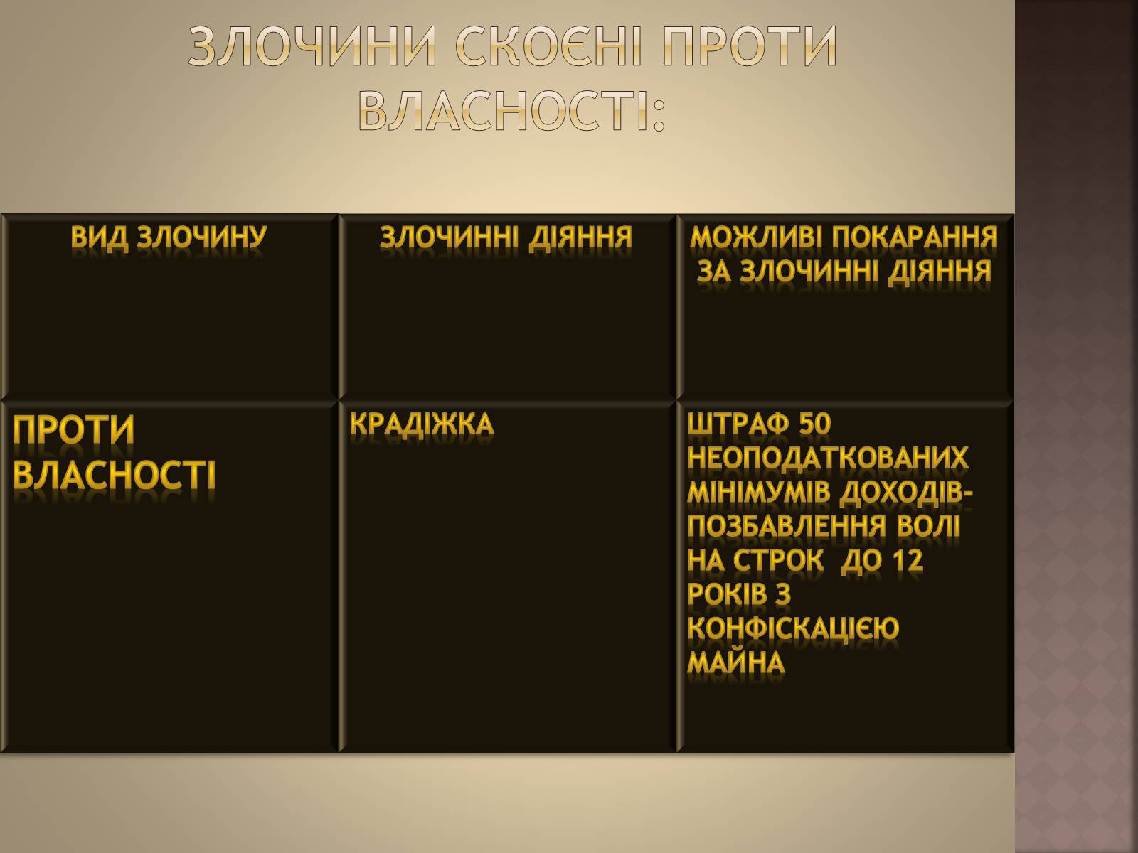 Презентація на тему «Відповідальність за окремі види злочинів» - Слайд #16