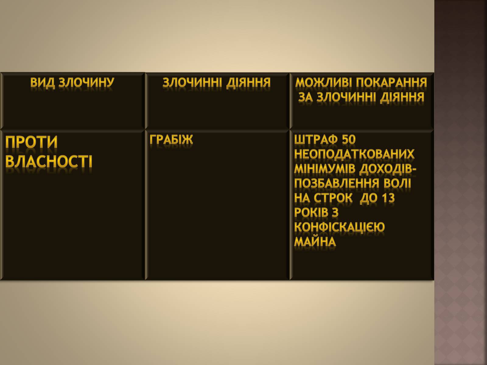 Презентація на тему «Відповідальність за окремі види злочинів» - Слайд #17