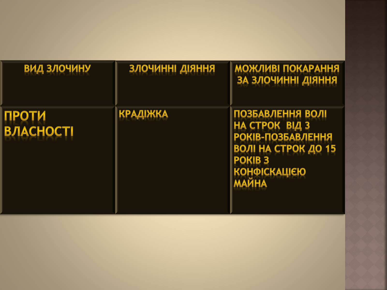 Презентація на тему «Відповідальність за окремі види злочинів» - Слайд #18