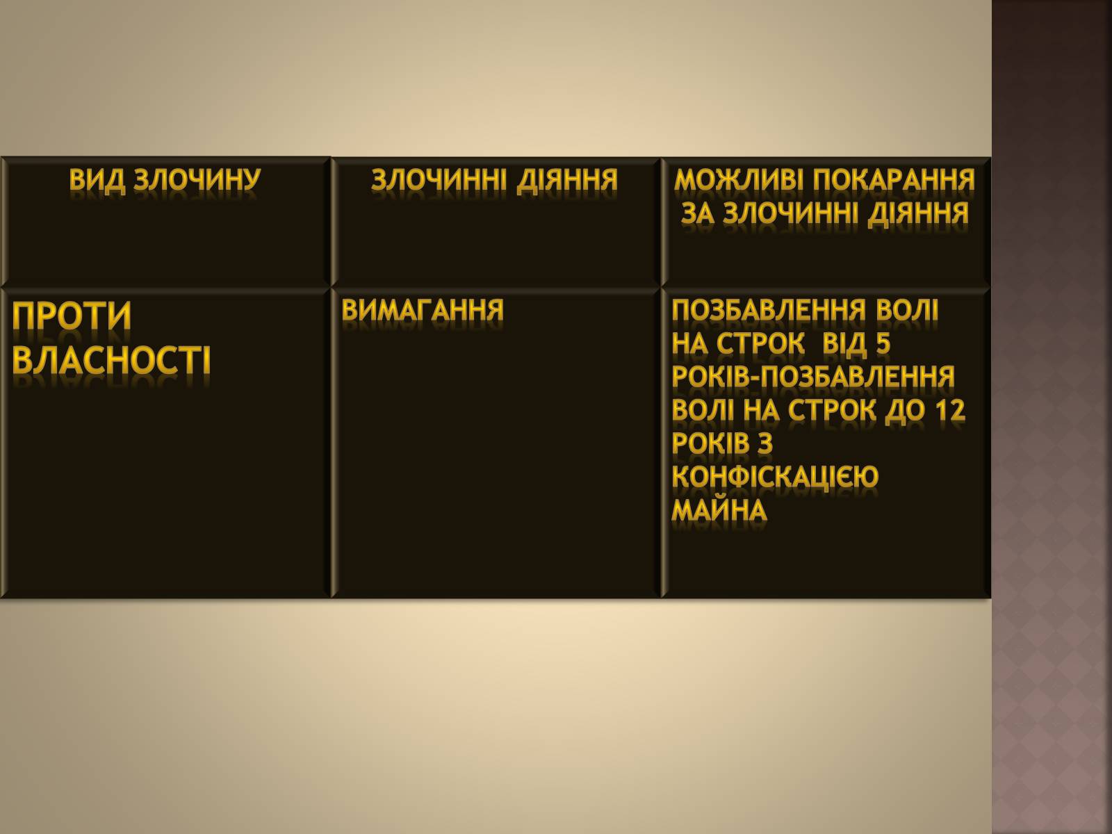 Презентація на тему «Відповідальність за окремі види злочинів» - Слайд #19