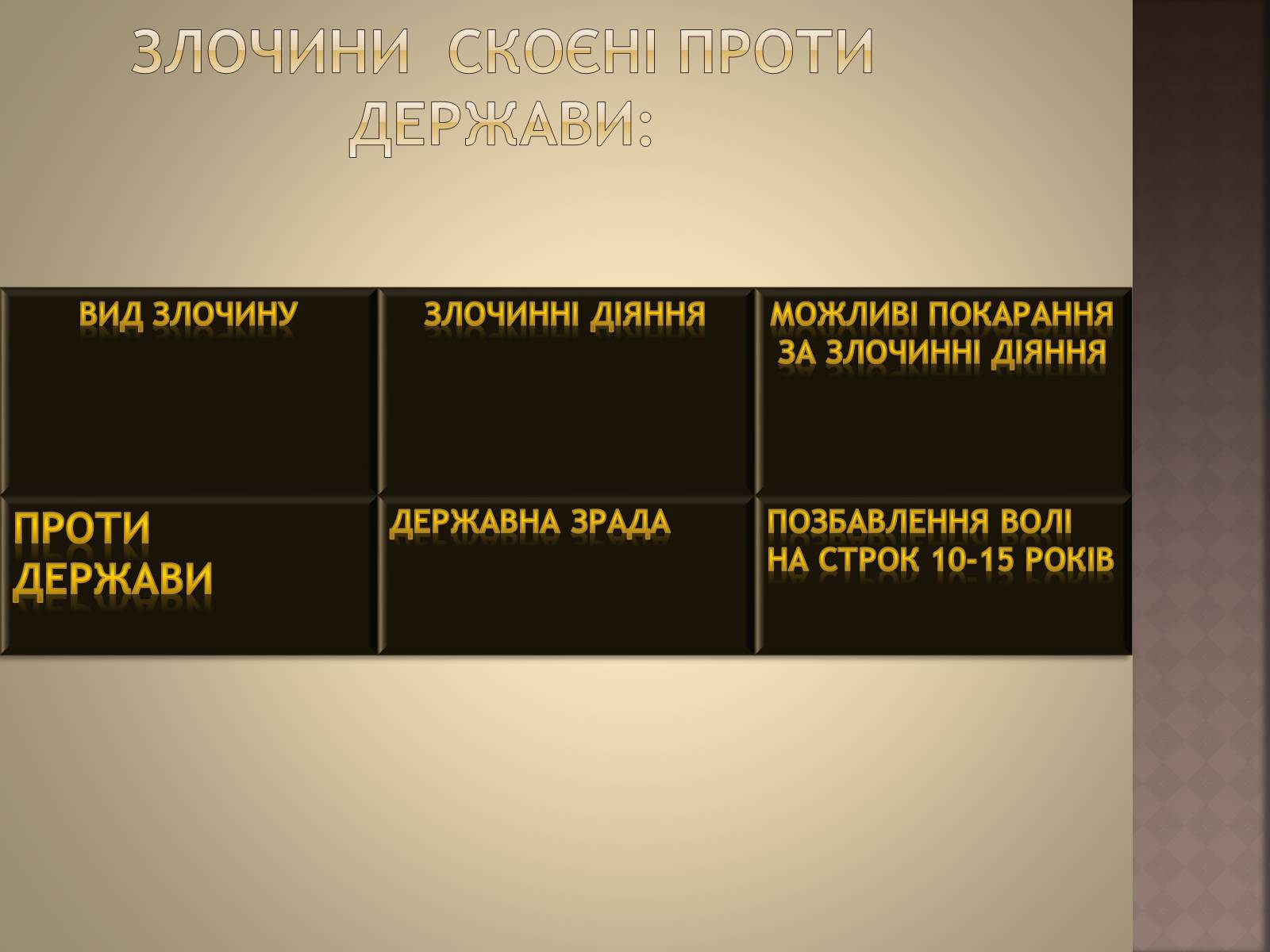 Презентація на тему «Відповідальність за окремі види злочинів» - Слайд #2