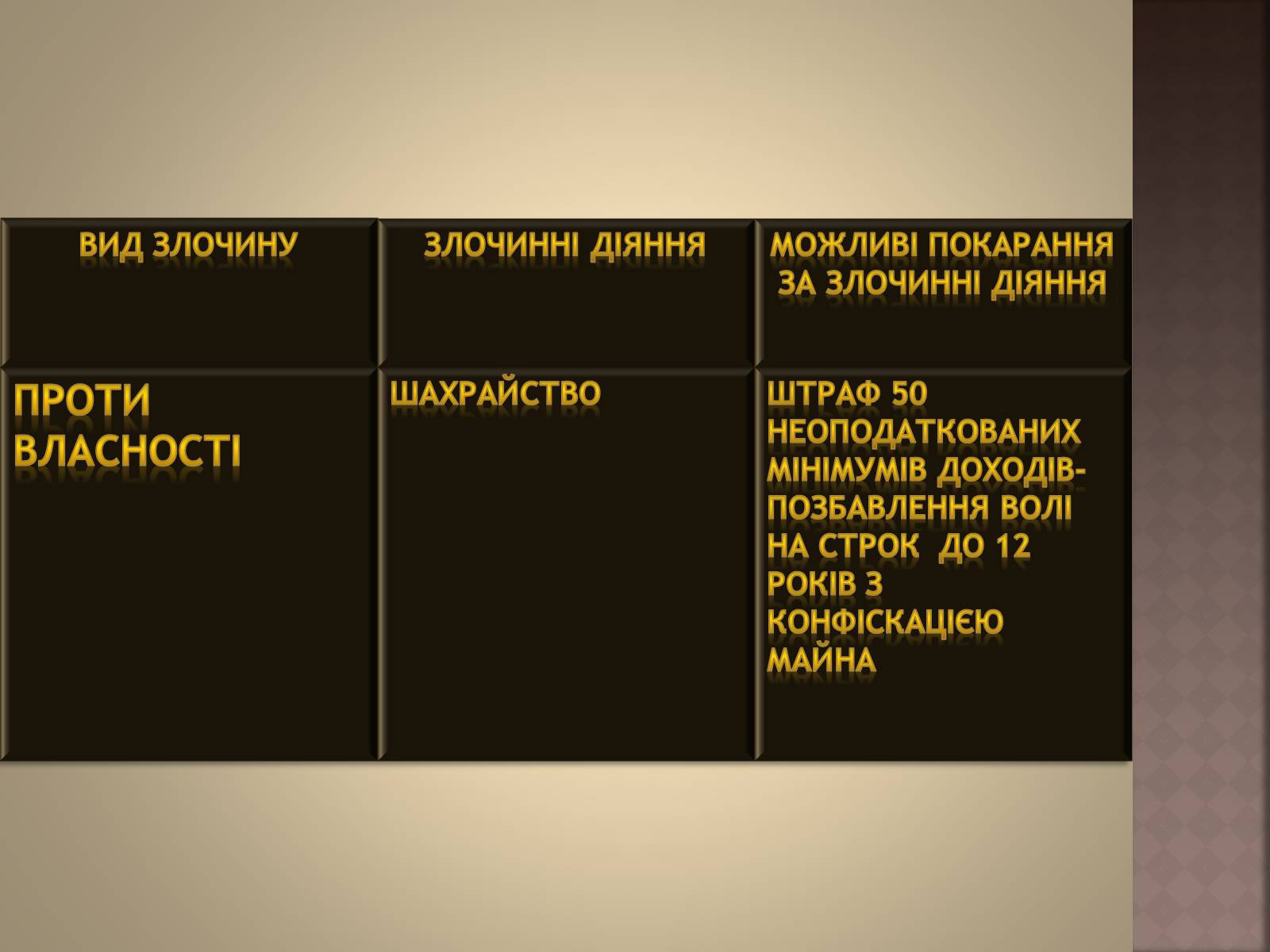 Презентація на тему «Відповідальність за окремі види злочинів» - Слайд #20