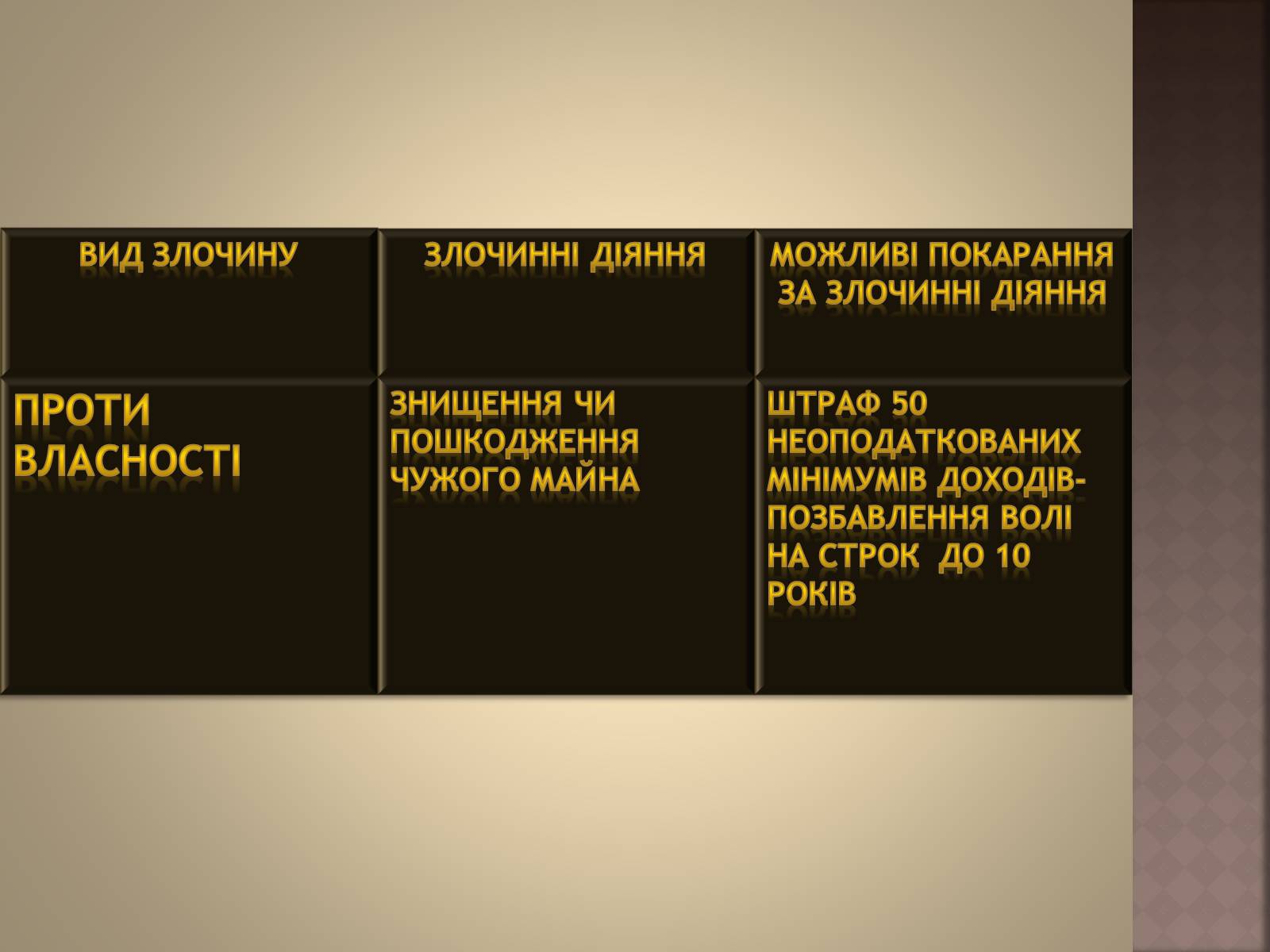 Презентація на тему «Відповідальність за окремі види злочинів» - Слайд #21