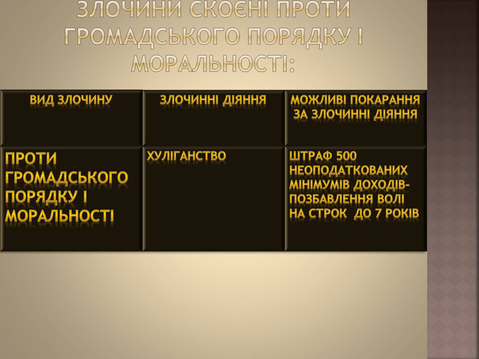 Презентація на тему «Відповідальність за окремі види злочинів» - Слайд #23