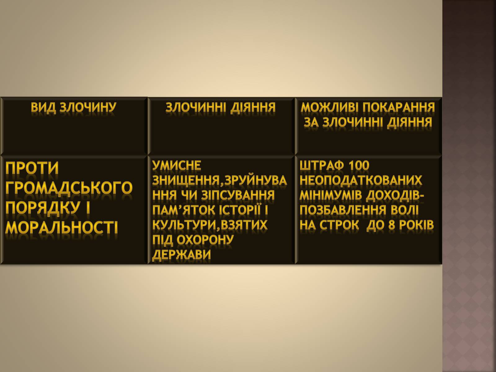 Презентація на тему «Відповідальність за окремі види злочинів» - Слайд #24