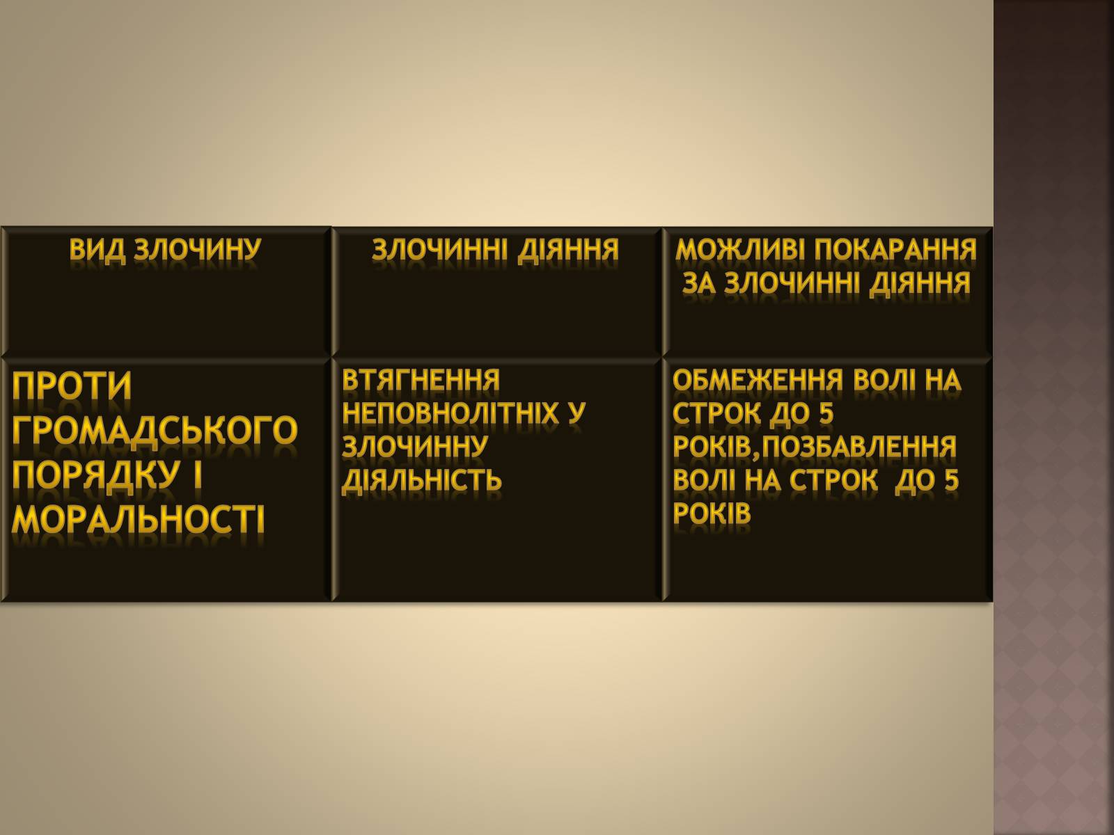 Презентація на тему «Відповідальність за окремі види злочинів» - Слайд #25