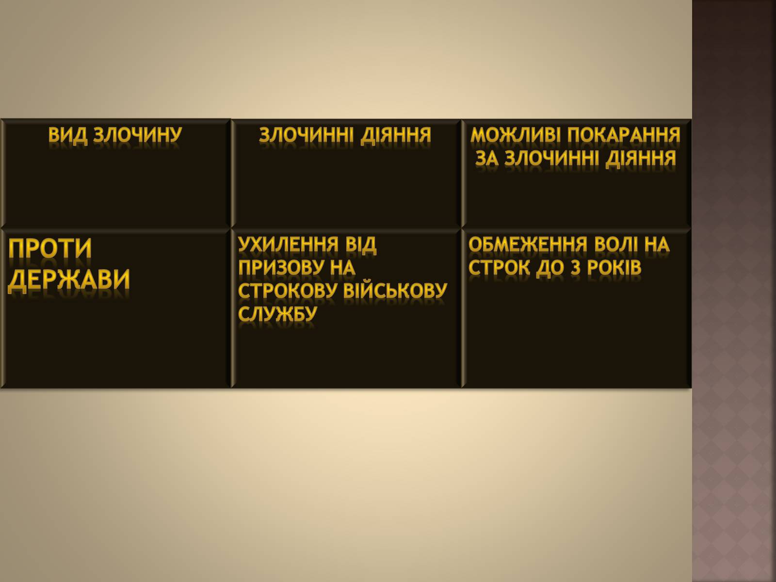 Презентація на тему «Відповідальність за окремі види злочинів» - Слайд #5