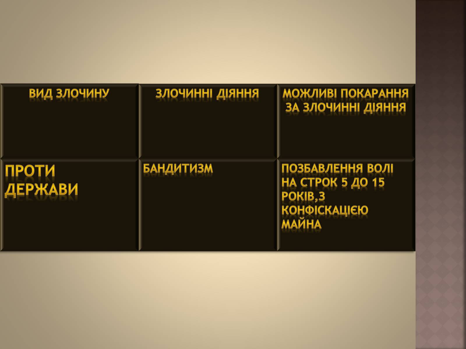 Презентація на тему «Відповідальність за окремі види злочинів» - Слайд #6