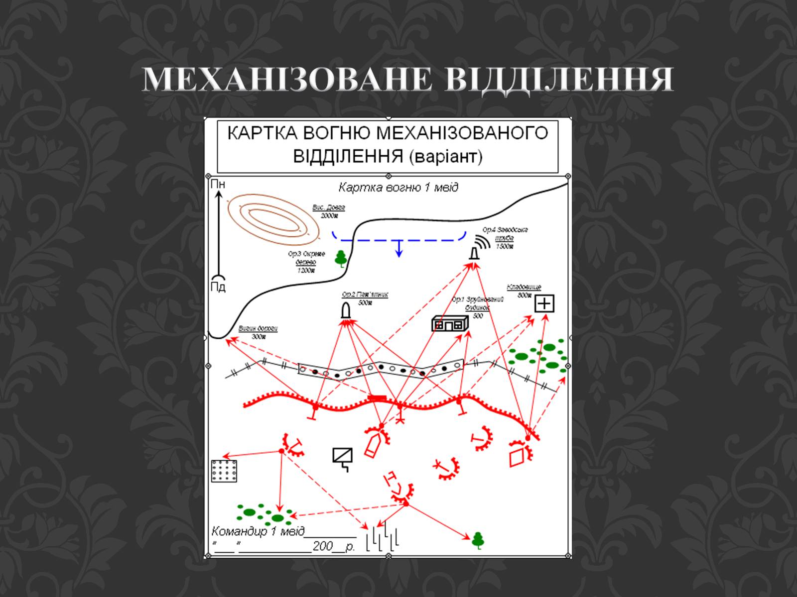 Презентація на тему «Механізоване відділення» - Слайд #12