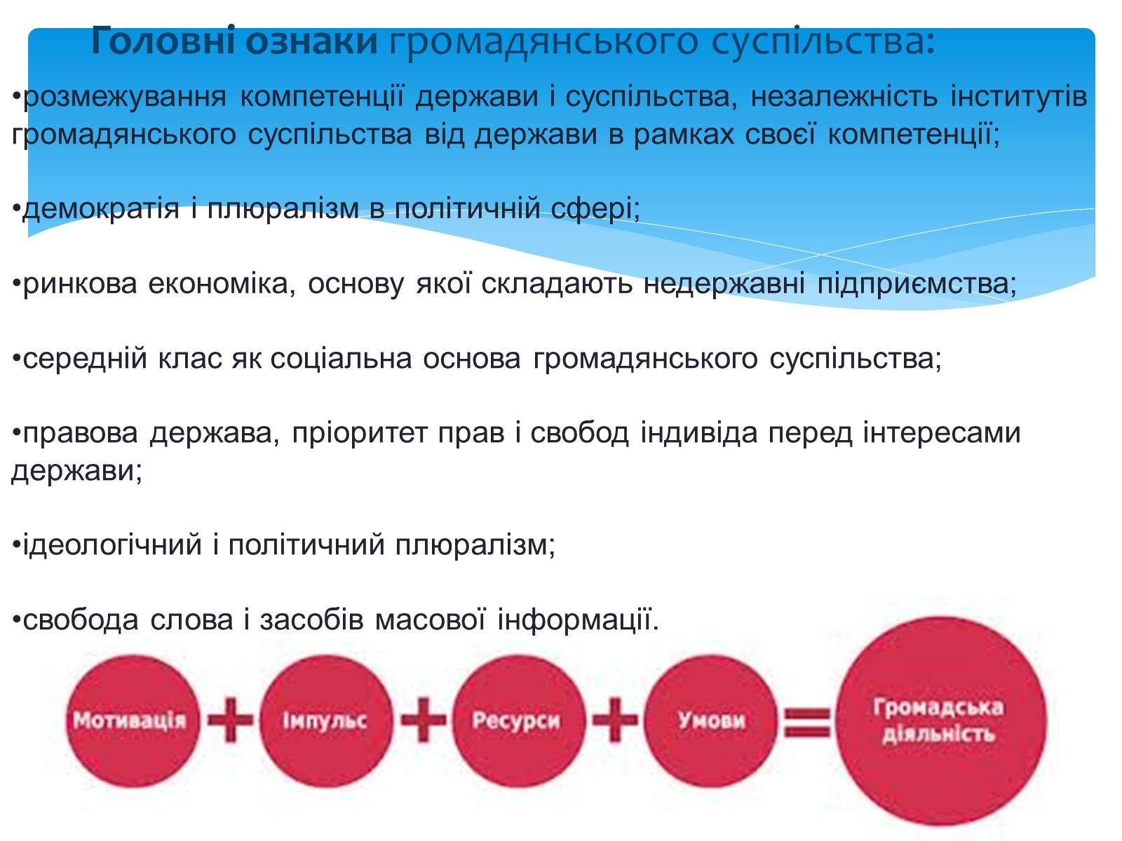 Презентація на тему «Громадянське суспільство» (варіант 4) - Слайд #8