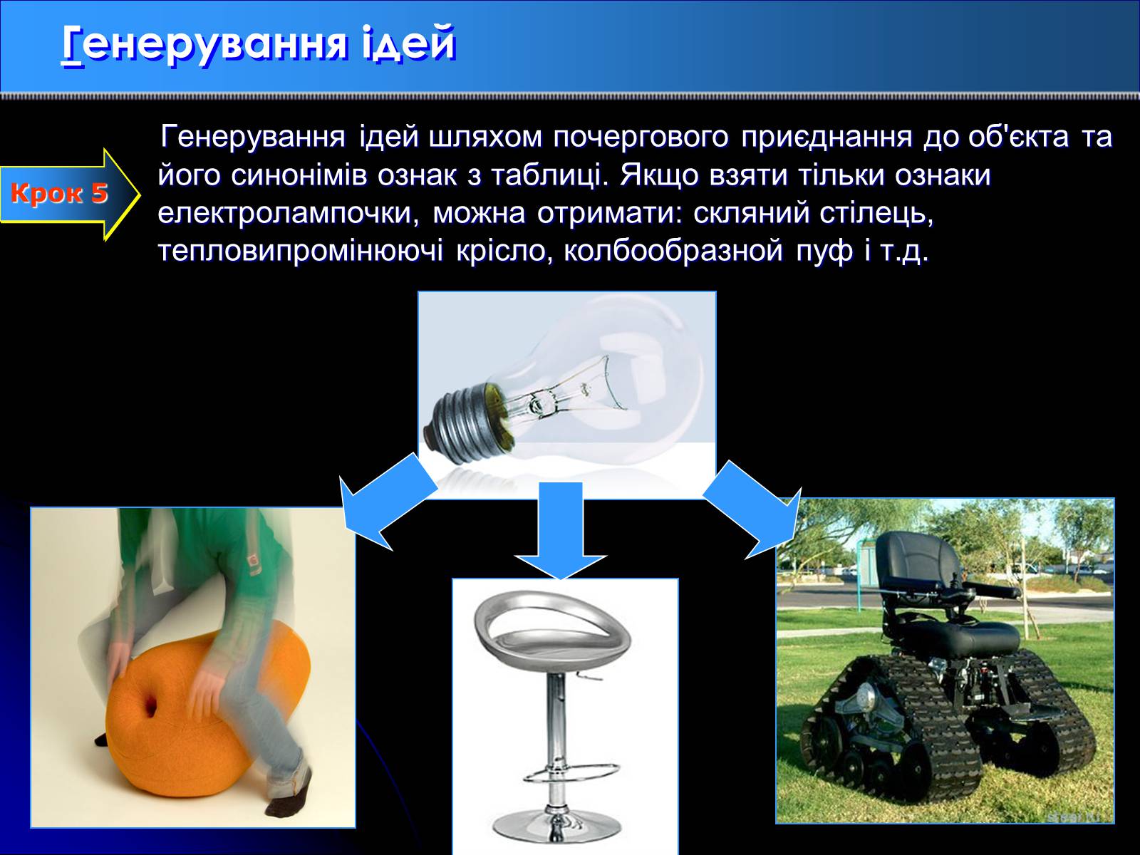 Презентація на тему «Метод гірлянд випадковостей і асоціацій» - Слайд #9