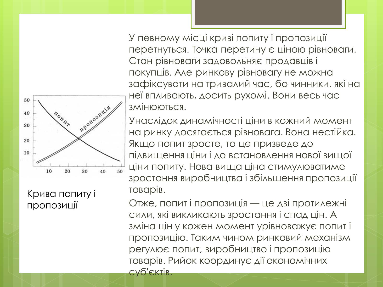 Презентація на тему «Ринковий попит, ринкова пропозиція і фактори, що на них впливають» (варіант 1) - Слайд #10