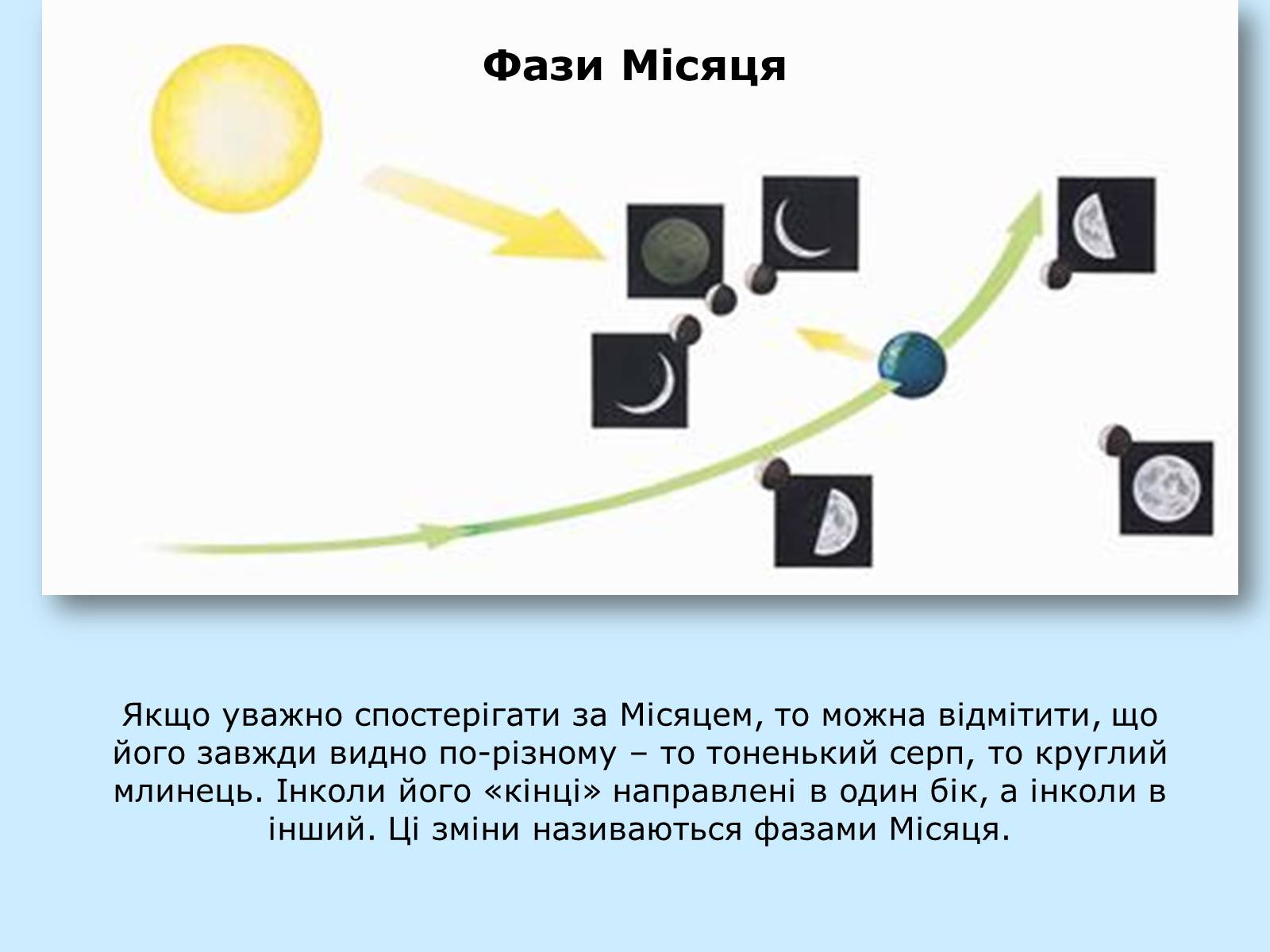 Презентація на тему «Дослідження Місяця» (варіант 1) - Слайд #14