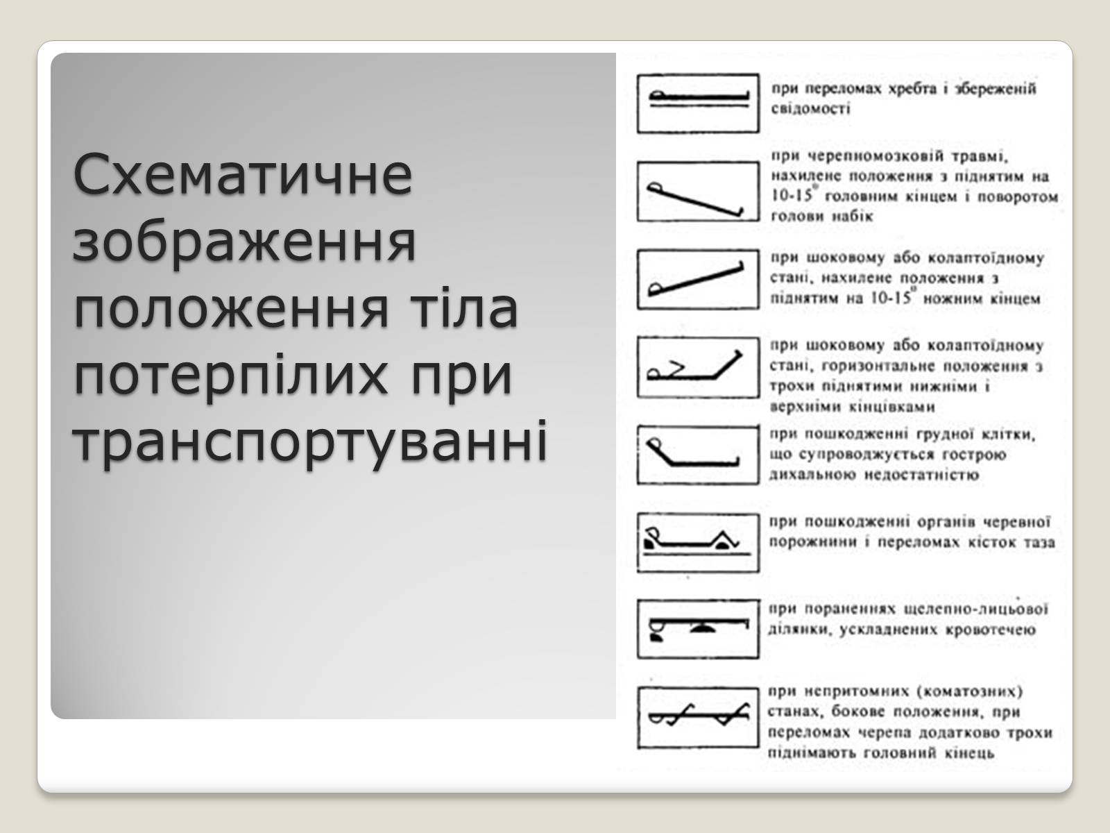 Презентація на тему «Іммобілізація ушкодженої ділянки тіла» - Слайд #7