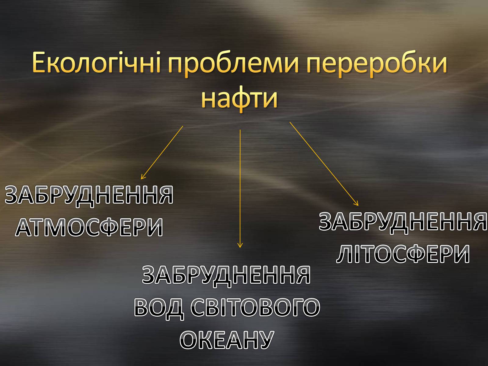 Презентація на тему «Охорона навколишнього середовища після нафтопереробки» - Слайд #3