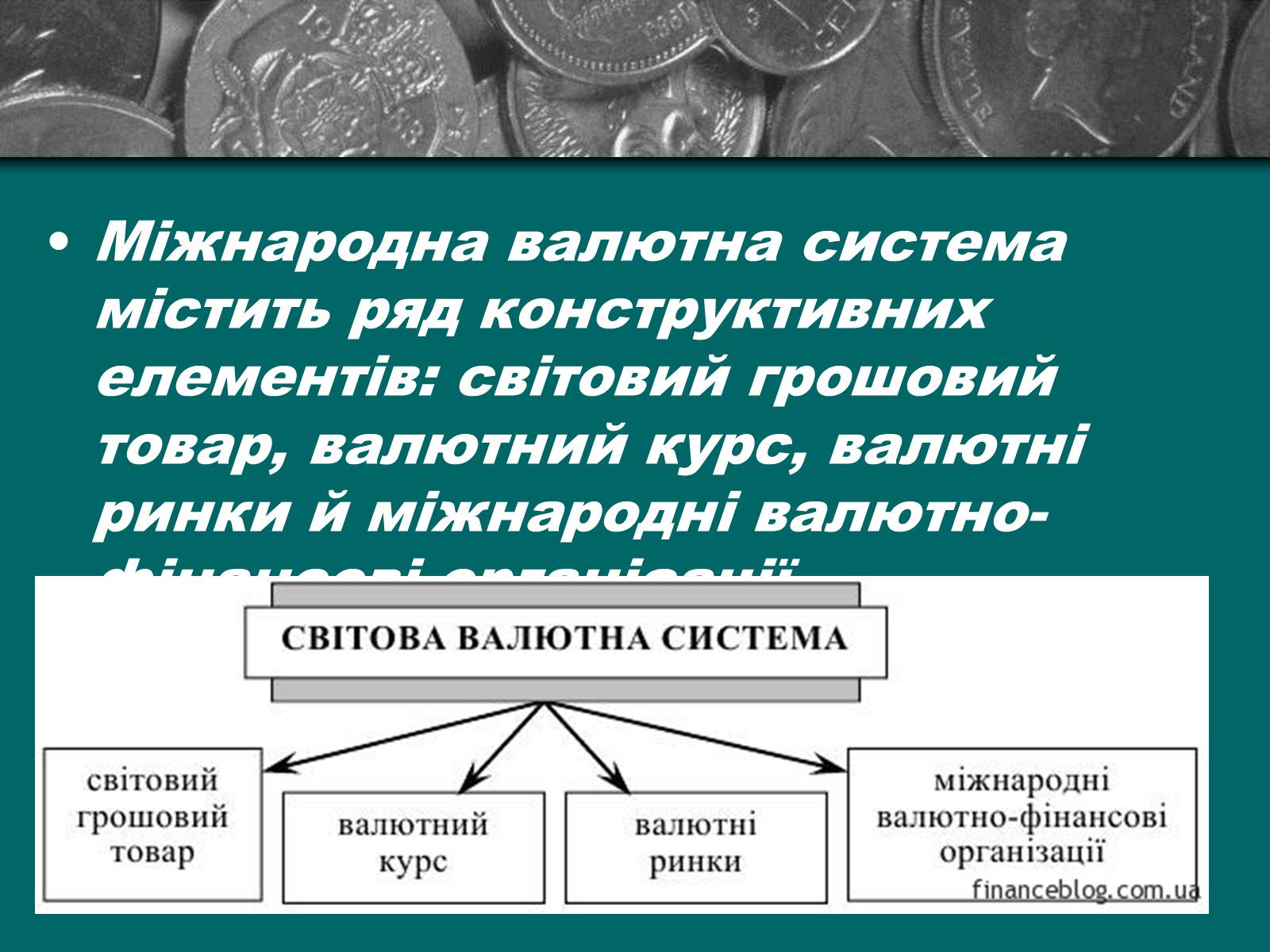 Презентація на тему «Міжнародна валютна система» (варіант 2) - Слайд #4