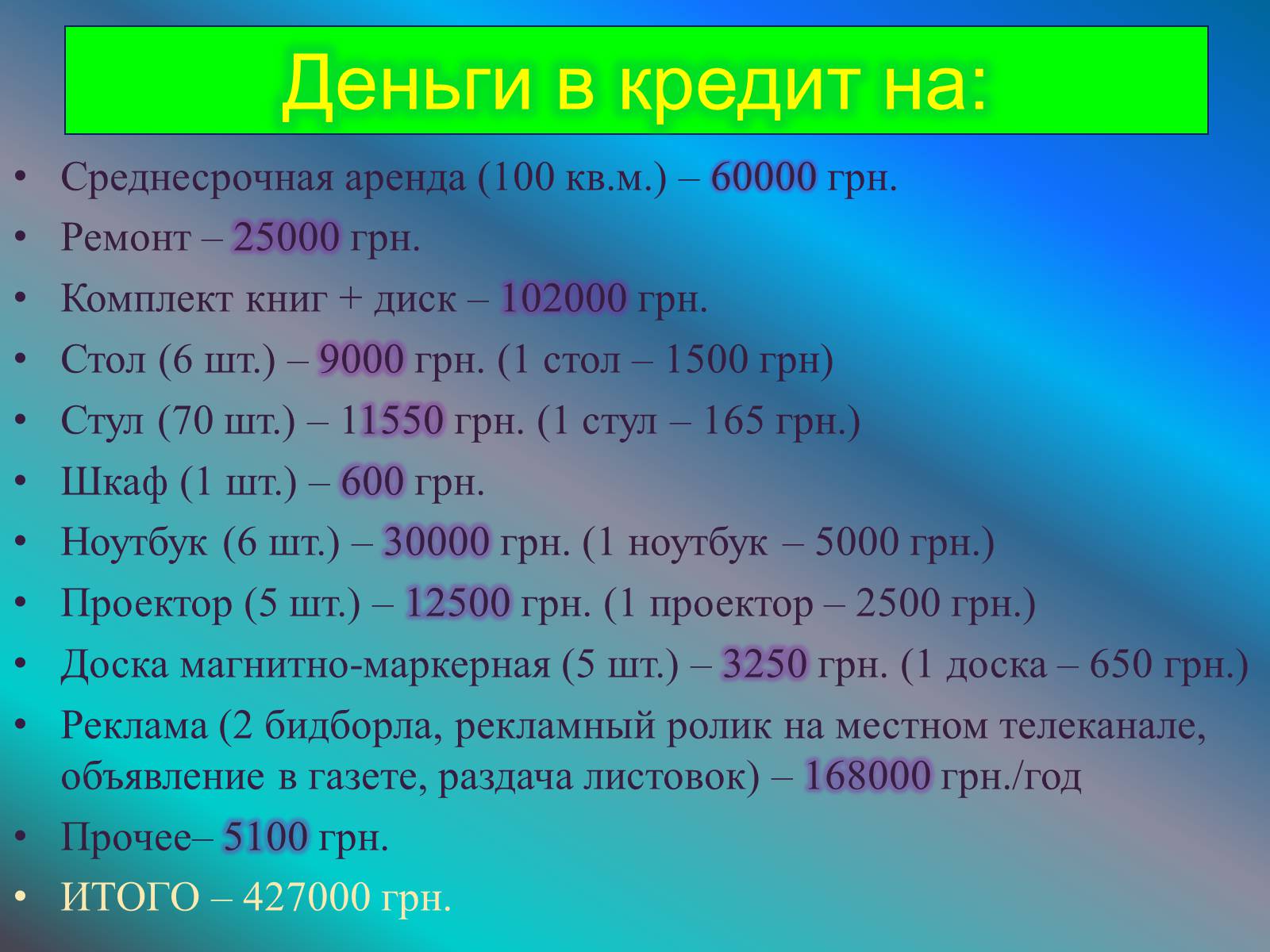 Презентація на тему «Бизнес план» - Слайд #12