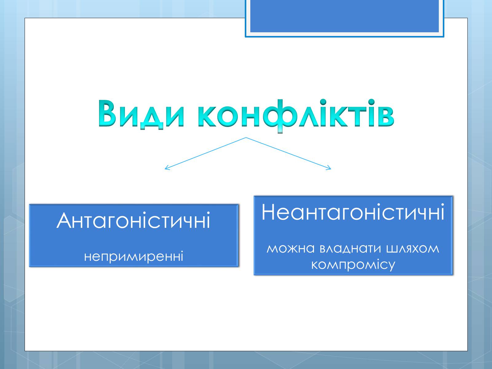 Презентація на тему «Конфлікт» (варіант 1) - Слайд #3