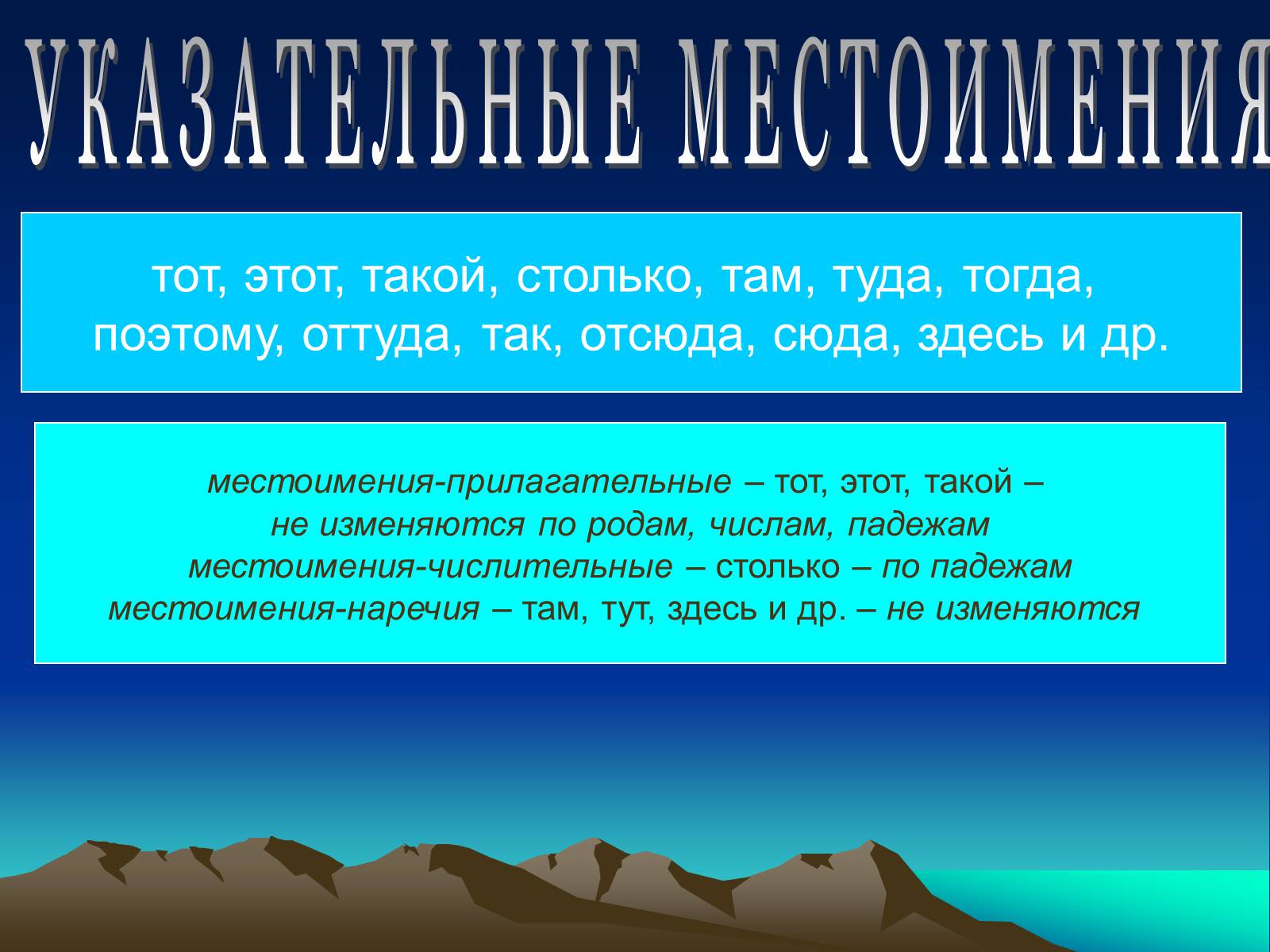 Презентація на тему «Местоимение» - Слайд #12